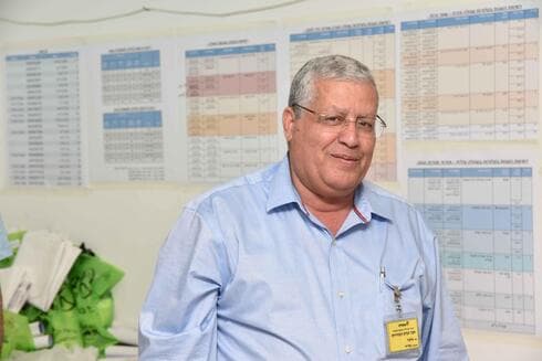 שלמה מליחי