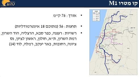 קו המטרו שאושר (הדמייה: נת"ע) קו המטרו שאושר