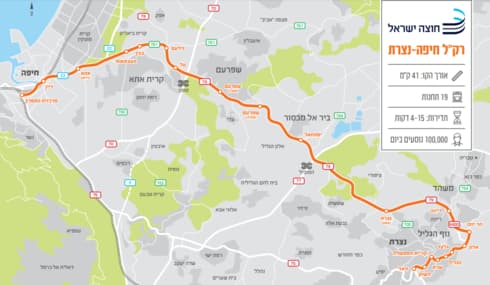 תוואי הרכבת