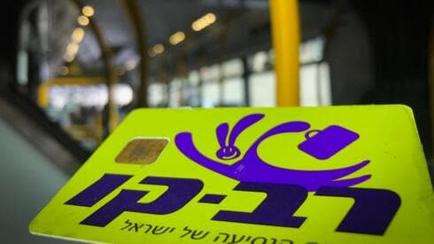 רב קו