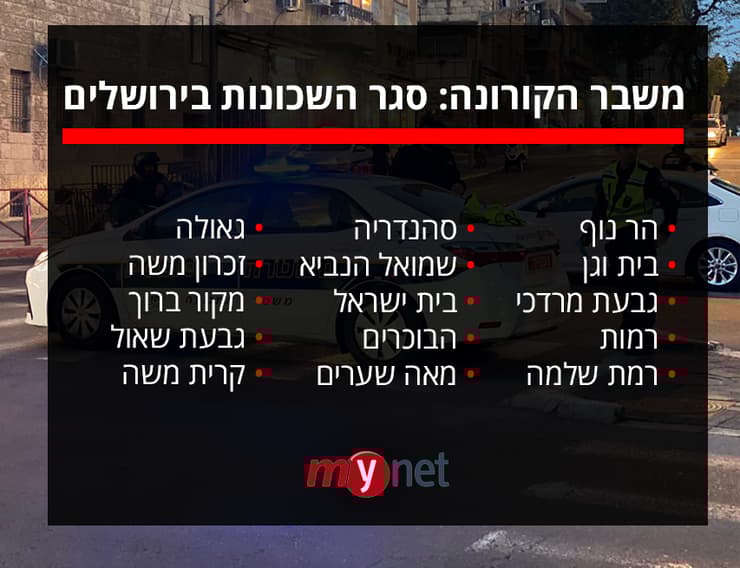השכונת עליהן יוטל הסגר