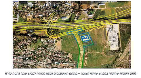 מתחם הבננה