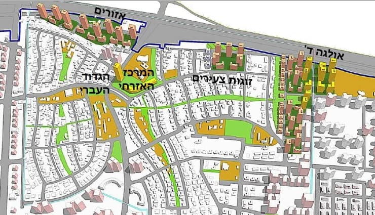 מתחמי התחדשות עירונית בגבעת אולגה