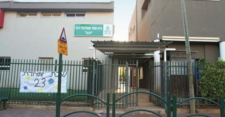 בית ספר יבנה. חלק מהשטח יפונה