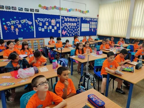 בית הספר נעורים בקרית ביאליק, הבוקר