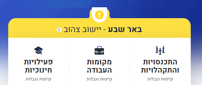באר שבע רשות צהובה