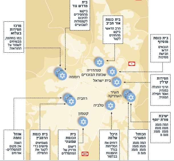 מפת התפילות של ירושלים