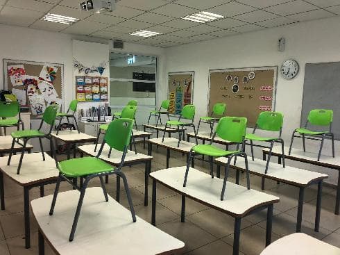 כיתה בית ספר יסודי כיתה בית ספר יסודי