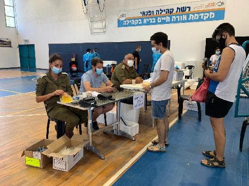 מתחם הבדיקות השכונתי בחולון
