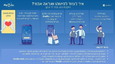 איך זה עובד?