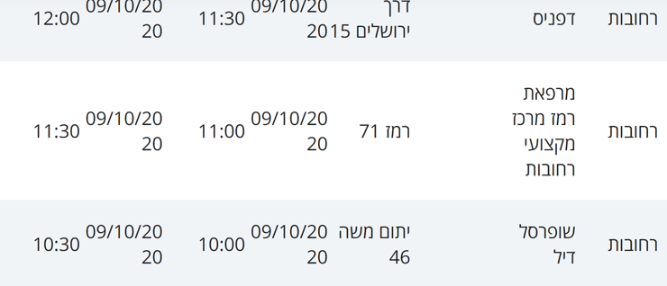 מסלולי חולים ברחובות 