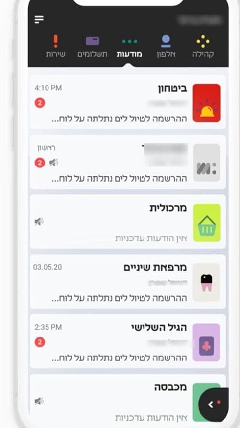 הארנק הדיגיטלי הקיבווצי