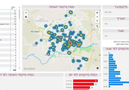 מפת החשיפות לקורונה בב"ש
