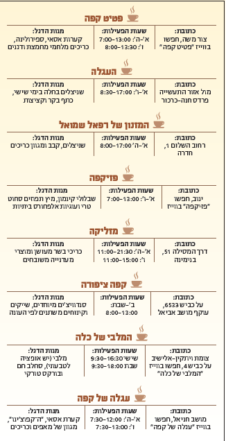 עגלות קפה