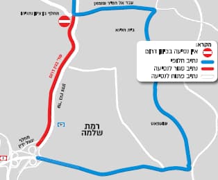 הסדרי התנועה בכביש בגין