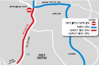 העבודות בכביש בגין צפון סמוך לבמחלף בן ציון