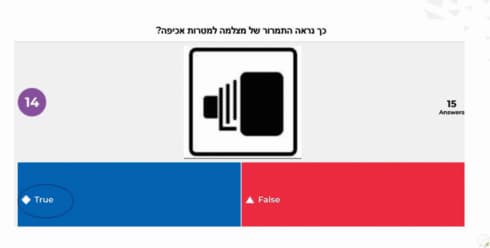 להכיר תמרורים באנקורי 