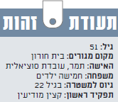 תעודת הזהות של תנ"צ דורון תורג'מן