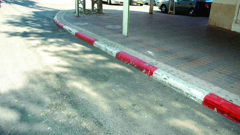 חנייה אדום לבן באר שבע