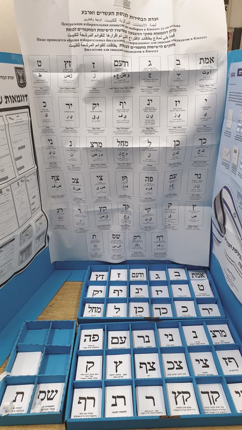 בחירות בחיפה