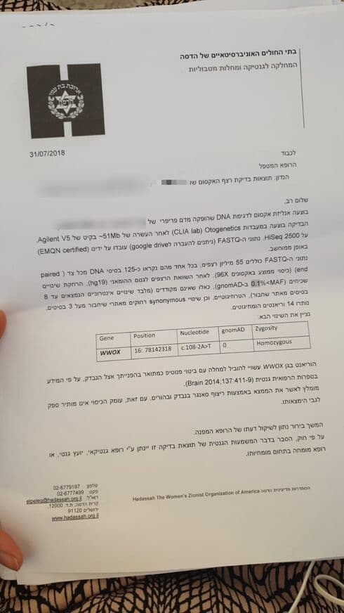 אחד הטפסים שהושלך לפח