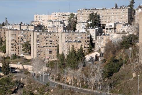 קרית יובל