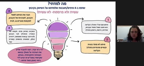 יסמין אסף, מנהלת אגף צמ״ד בעין המפרץ בהרצאה