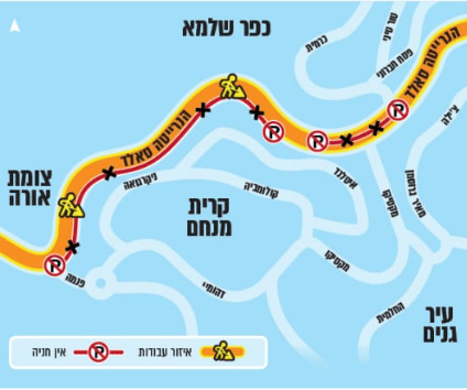 העבודות של הקו האדום בדרום העיר העבודות של הקו האדום בדרום העיר