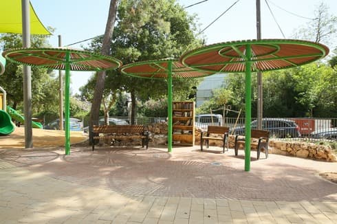 גן ביאליק בבית הכרם