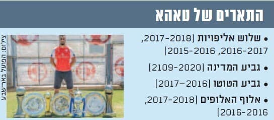 התארים של טאהא