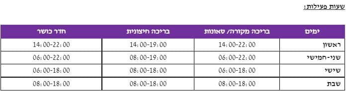 שעות הפעילות בבריכת נופשונית (צילום מסך: עיריית חולון) שעות הפעילות בבריכת נופשונית