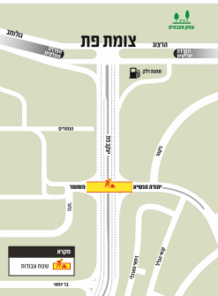 העבודות בצומת פת