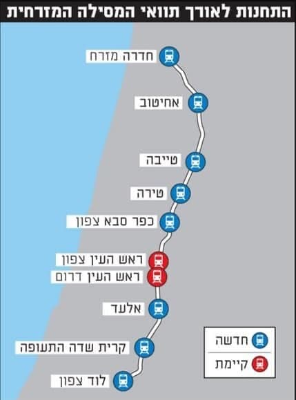 תוואי הרכבת המזרחית (צילום: משרד התחבורה) תוואי הרכבת המזרחית