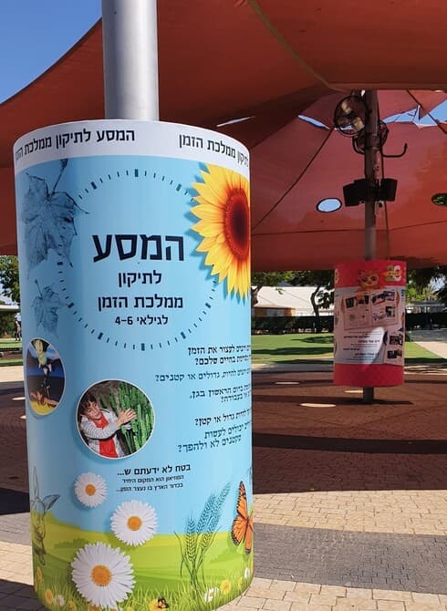 מתחם אינטראקטיבי במוזיאון חולון