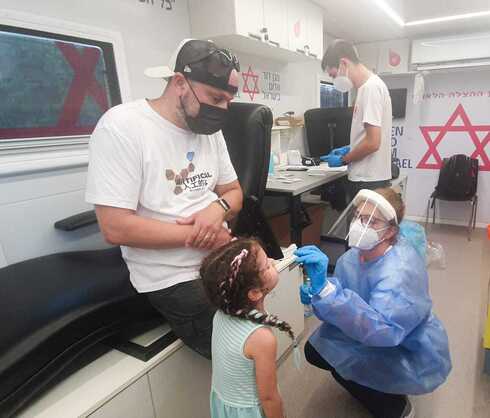 בדיקות קורונה מהירות