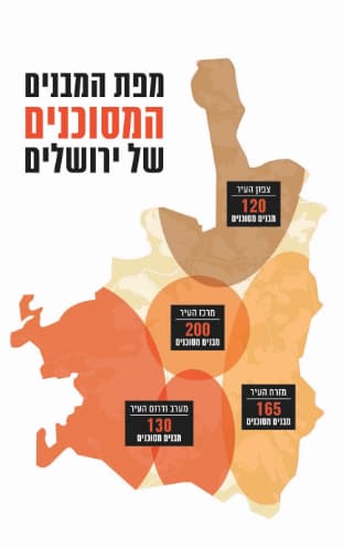 מפת המבנים המסוכנים של ירושלים (מקור: עיריית ירושלים, עיצוב - הדר חן, מחלקת אינפוגרפיקה "ידיעות אחרונות") מפת המבנים המסוכנים של ירושלים