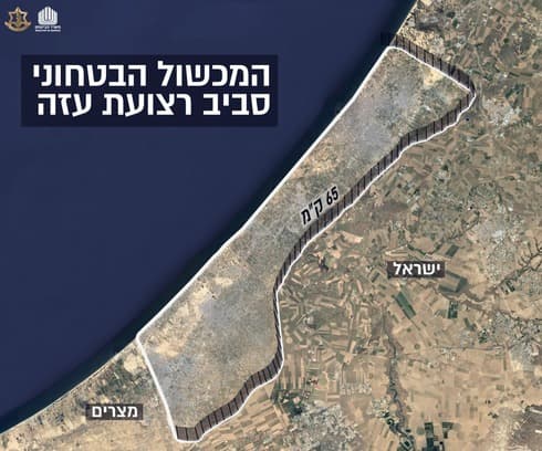 המכשול סביב הרצועה