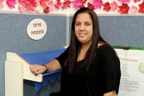 יפעת אינדיק (צילום: קובי קואנקס) יפעת אינדיק