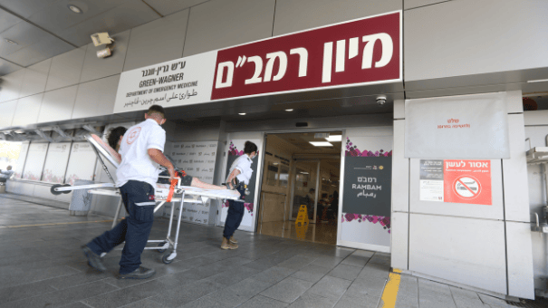 לילה חריג. מיון רמב"ם לילה חריג. מיון רמב"ם