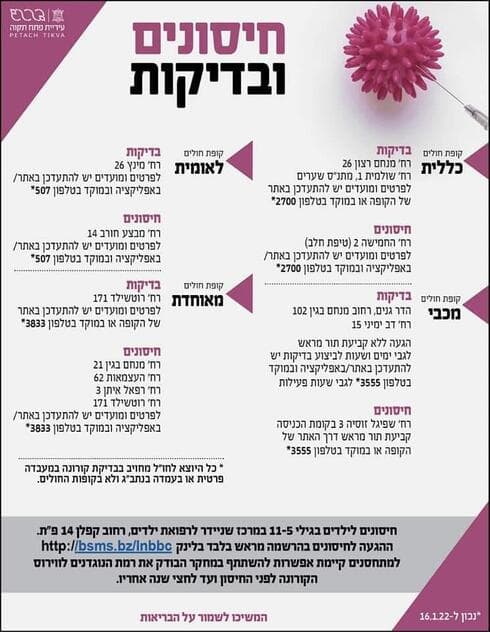 חיסונים ובדיקות קורונה בפתח תקוה