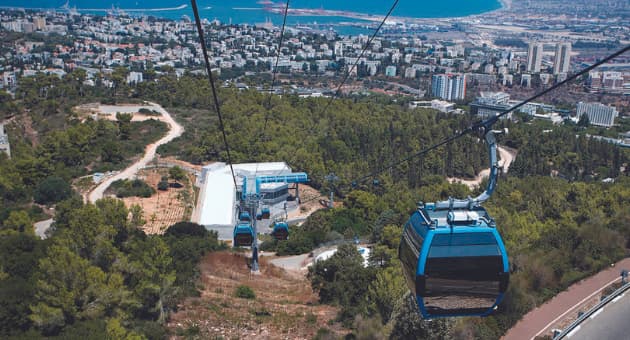 לא נעים להיתקע באמצע. הרכבלית