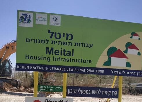 היישוב מיטל