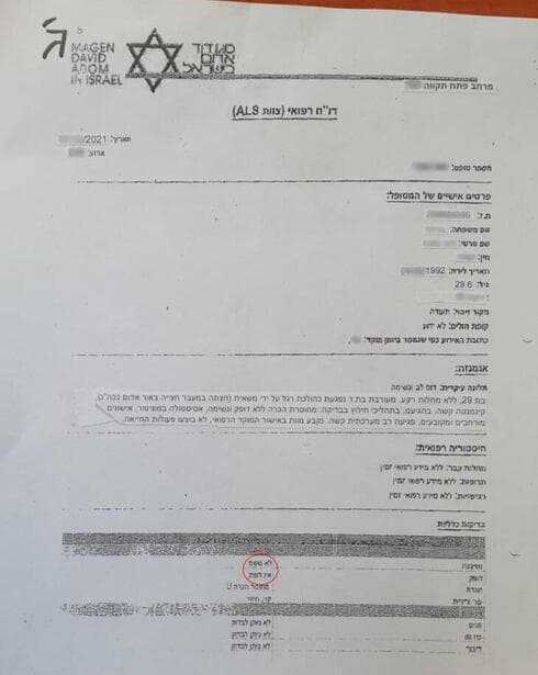 מסמכי העוקץ שפרסמה המשטרה