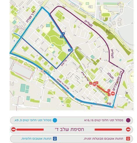 הסדרי תנועה בשדרות יעלים