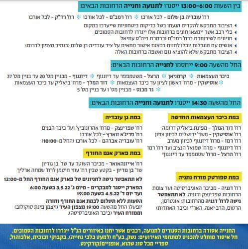 סגירת כבישים בנתניה