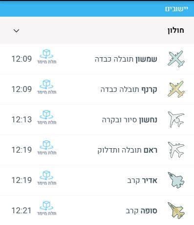 זמני המטס מעל העיר