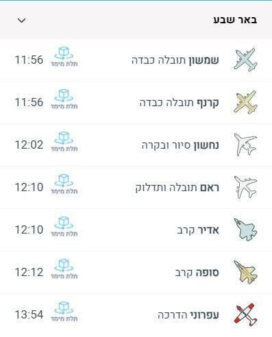 זמני המטס מעל העיר