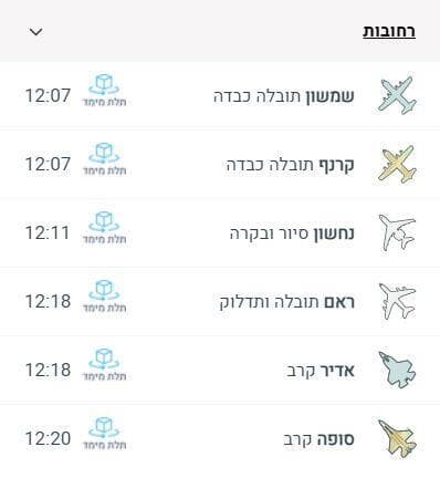 זמני המטס מעל העיר
