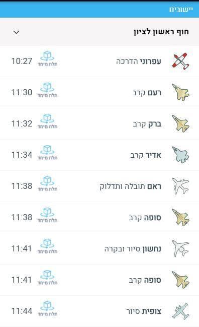 זמני המטס מעל העיר