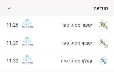 זמני המטס מעל העיר
